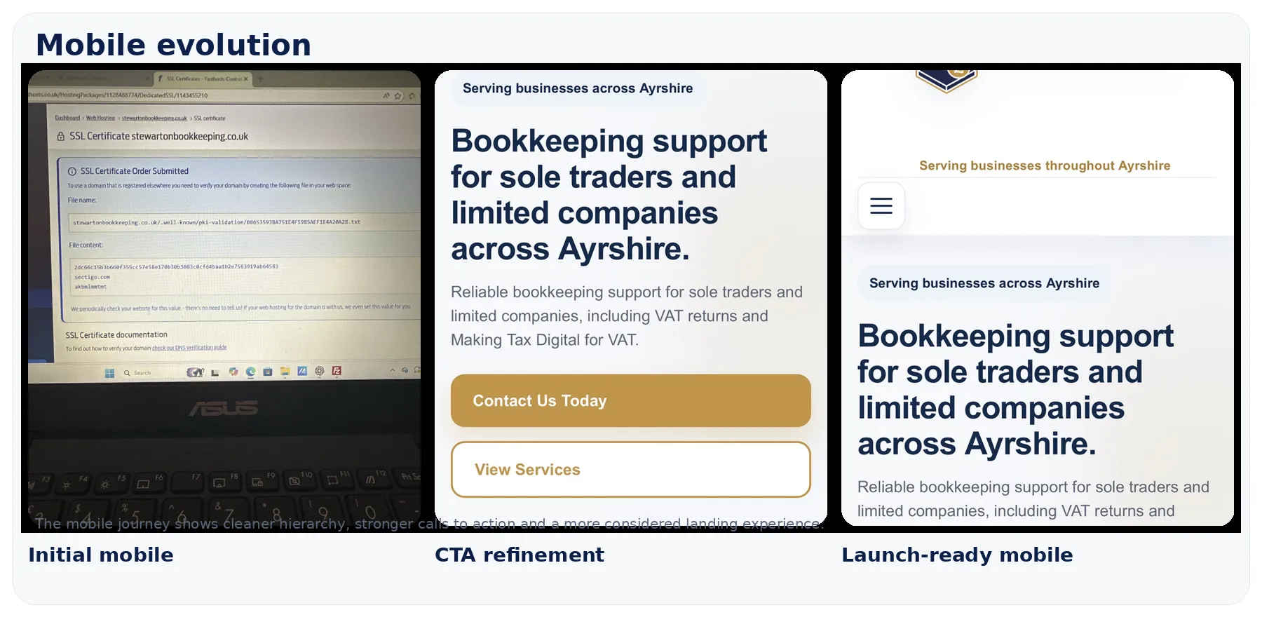 Stewarton Bookkeeping mobile evolution collage